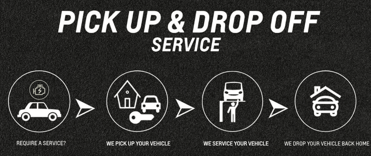 Vehicle pick-up and drop-off service illustration showcasing steps from service request to home delivery.