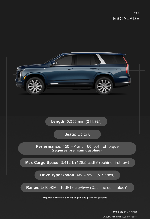 Blue 2026 Escalade SUV side profile with specs: 5,383mm length, seats 8, 420 HP, and 4WD/AWD options.